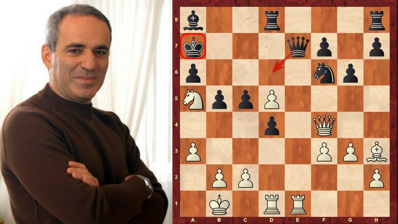 Strategi Cerdas Kasparov vs Topalov
